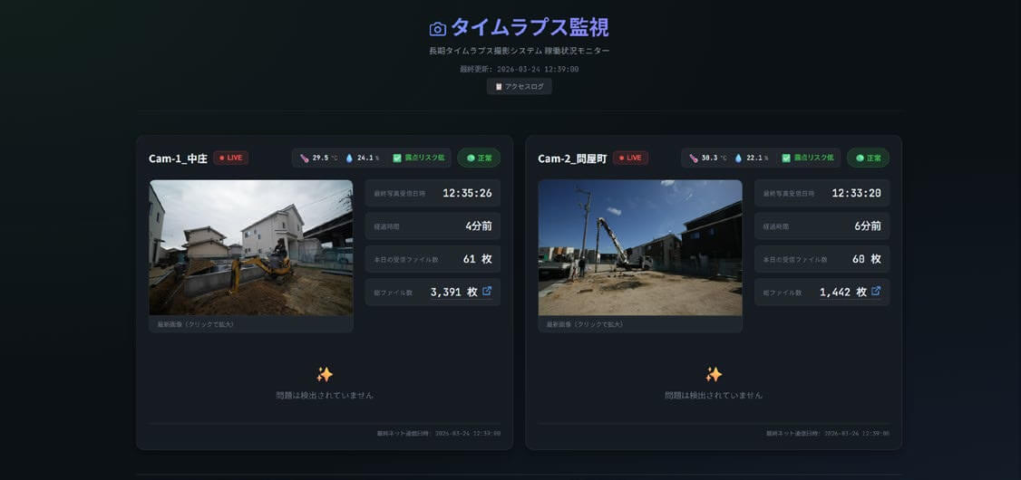 2台のカメラの撮影枚数と最終撮影時刻を並べて表示する監視ダッシュボード